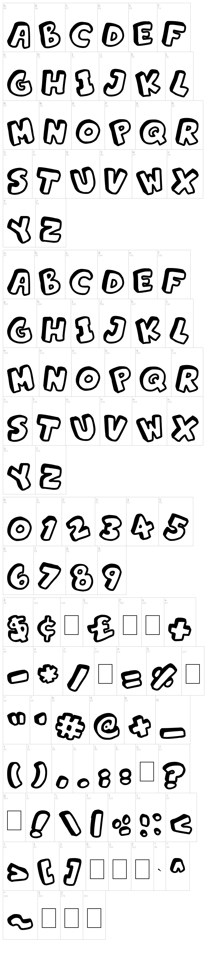 Alphabet Souplings font map